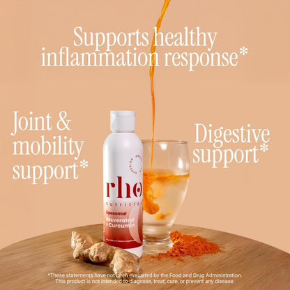 Liposomal Curcumin + Resveratrol