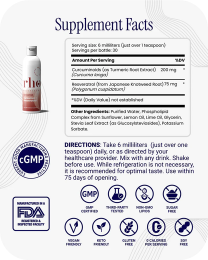 Liposomal Curcumin + Resveratrol